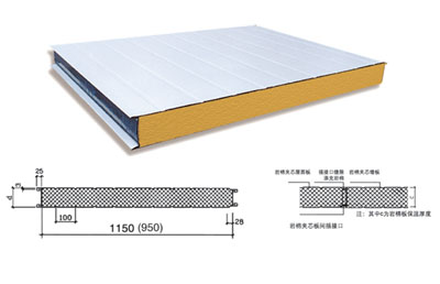 1150（950）岩棉夹芯屋面板
